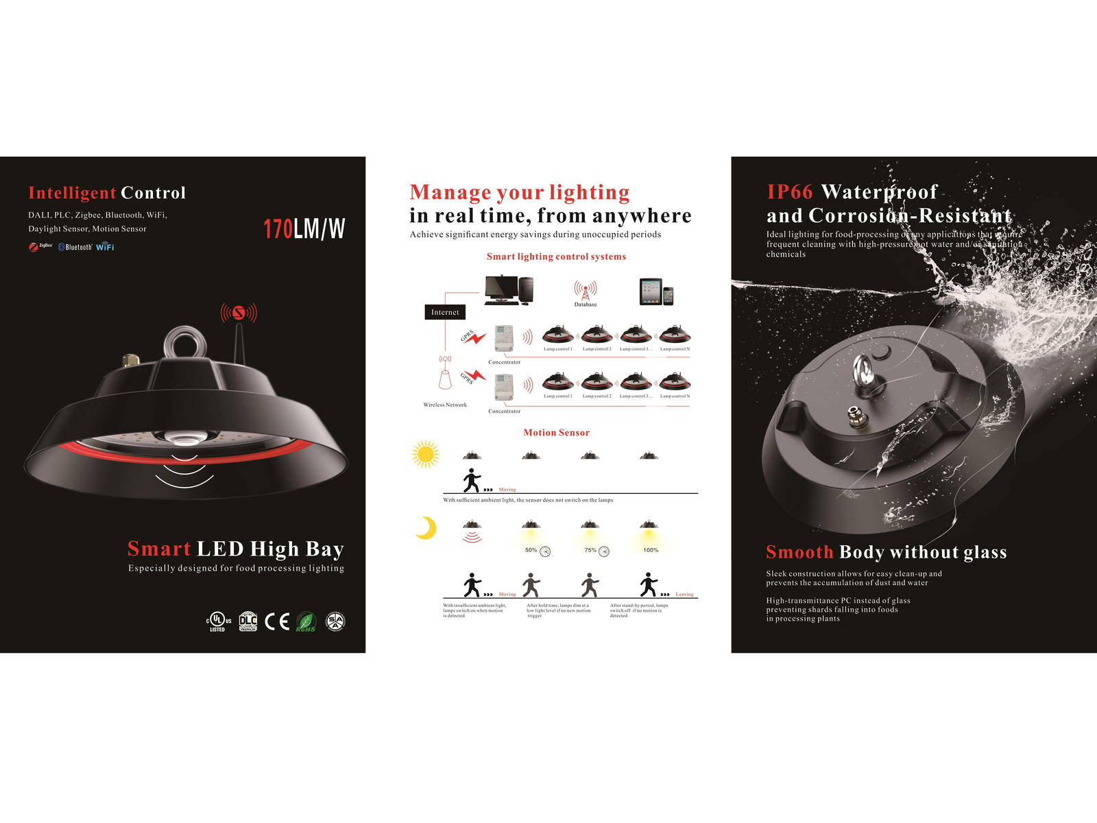 LED High Bay Light 18