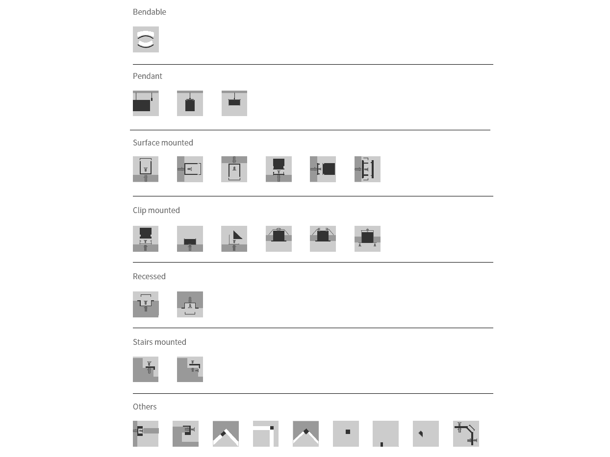 LED Strips and Profiles 65