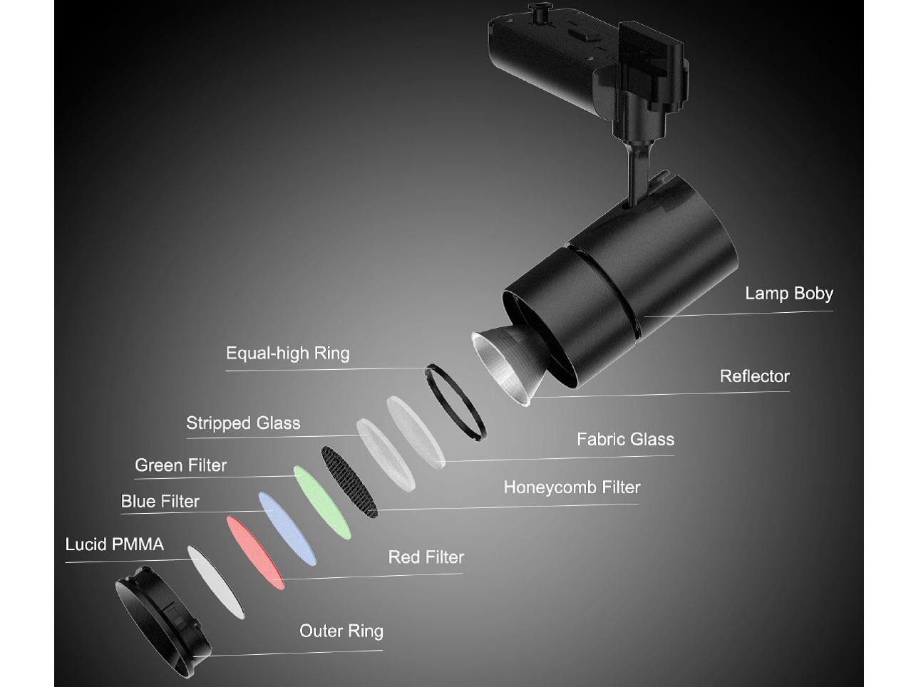 LED Tracking Light 71 c